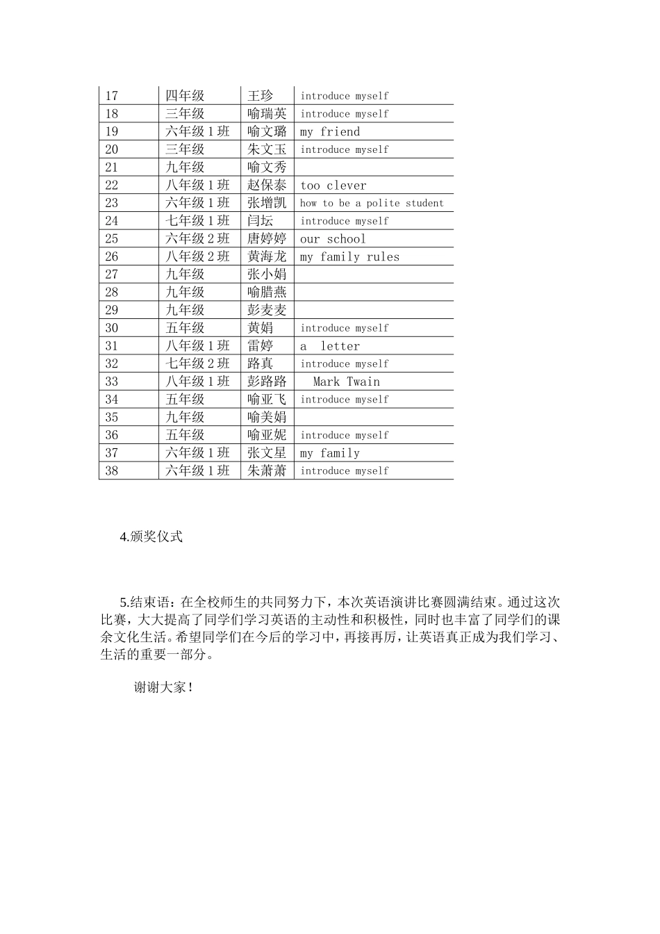 英语演讲台词_第2页