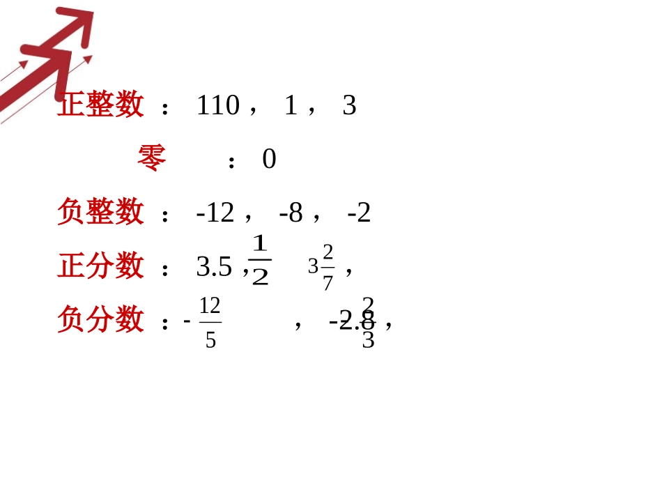 21正数和负数（2）_第3页