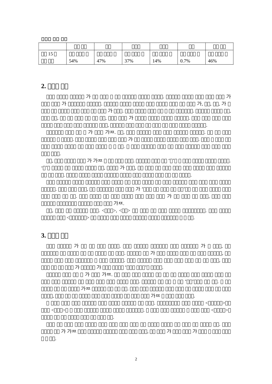 韩语学习11_第2页