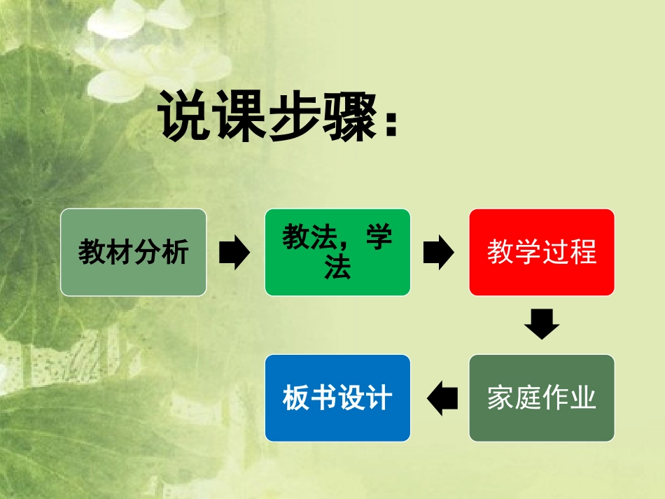 荷叶·母亲说课_第2页