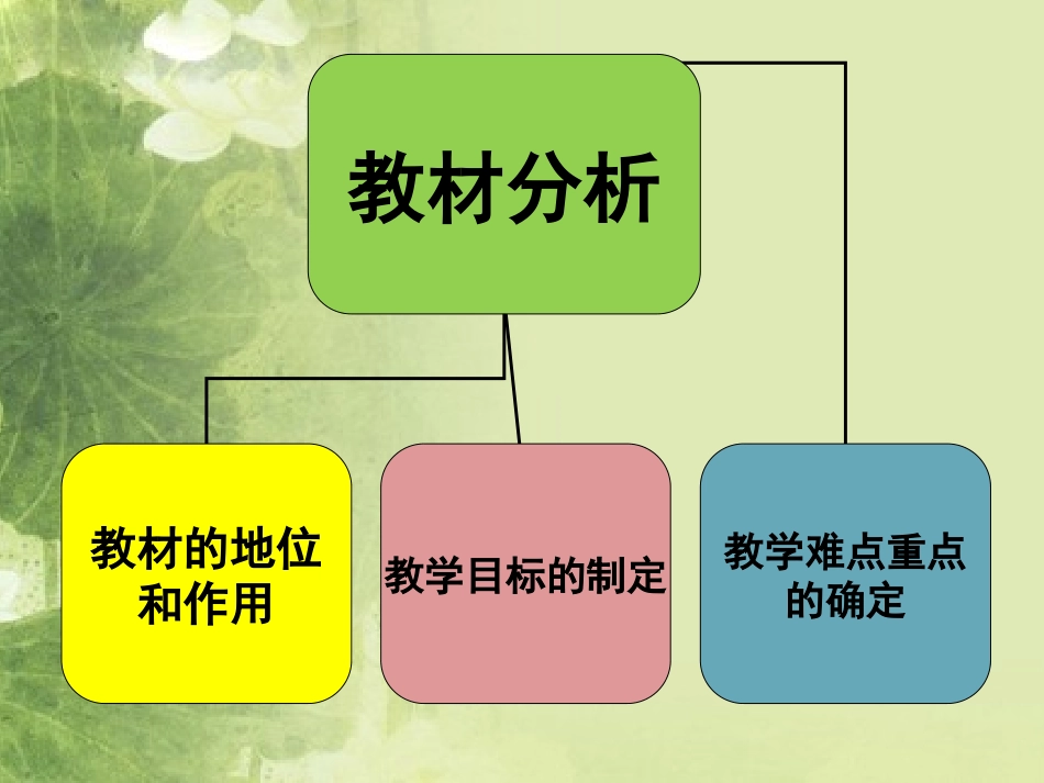 荷叶·母亲说课_第3页