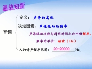 23我们怎样区分声音(续)