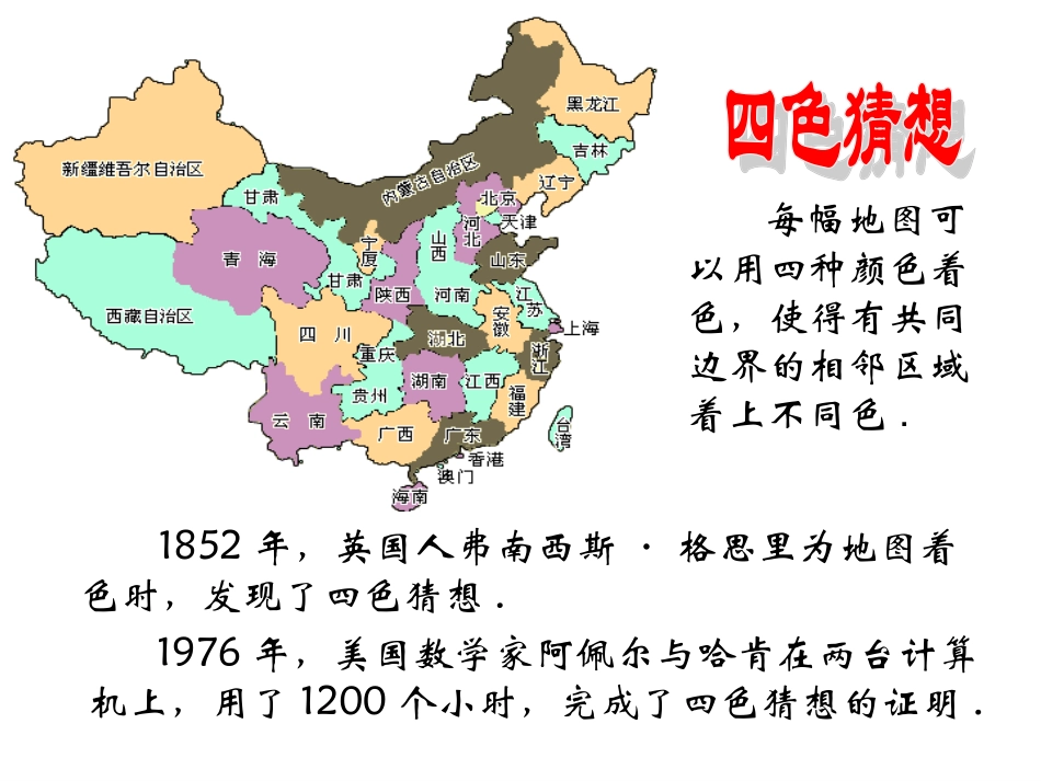 合情推理课件_第2页