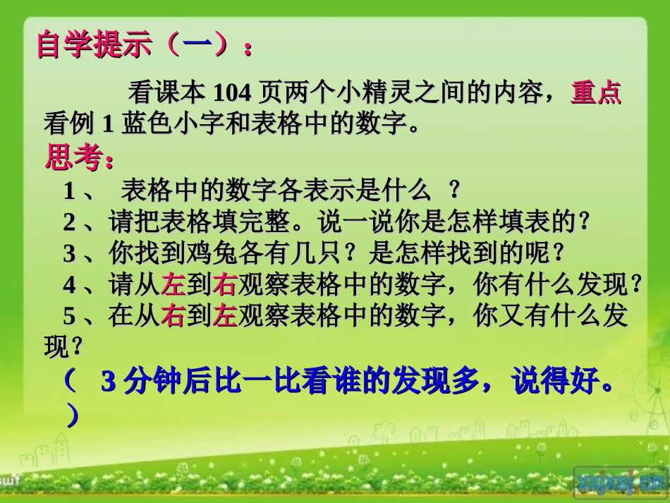 91鸡兔同笼_第3页