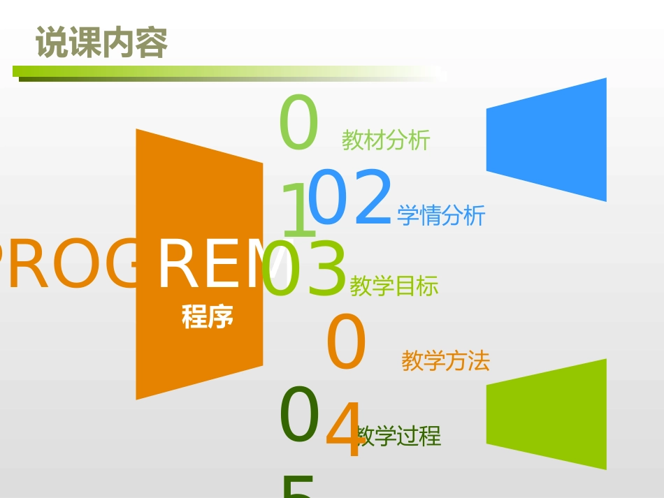 精美说课模板_第2页