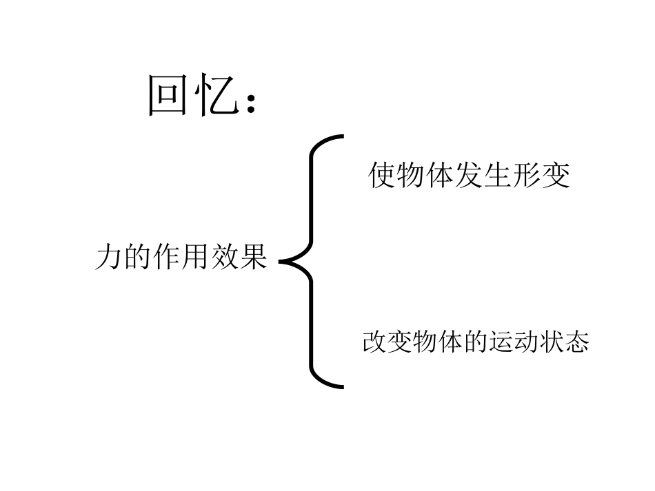 72力的描述 (2)_第2页