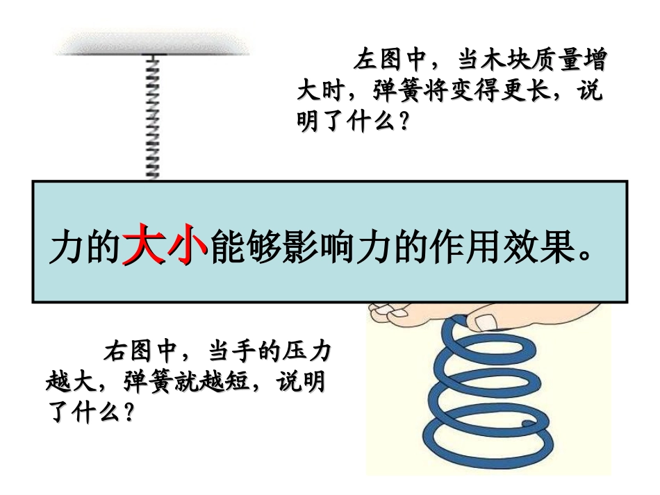72力的描述 (2)_第3页