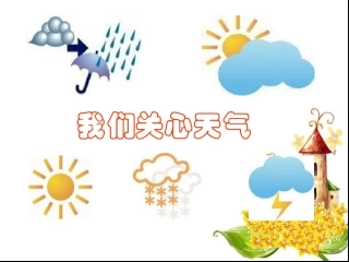 1我们关心天气课件