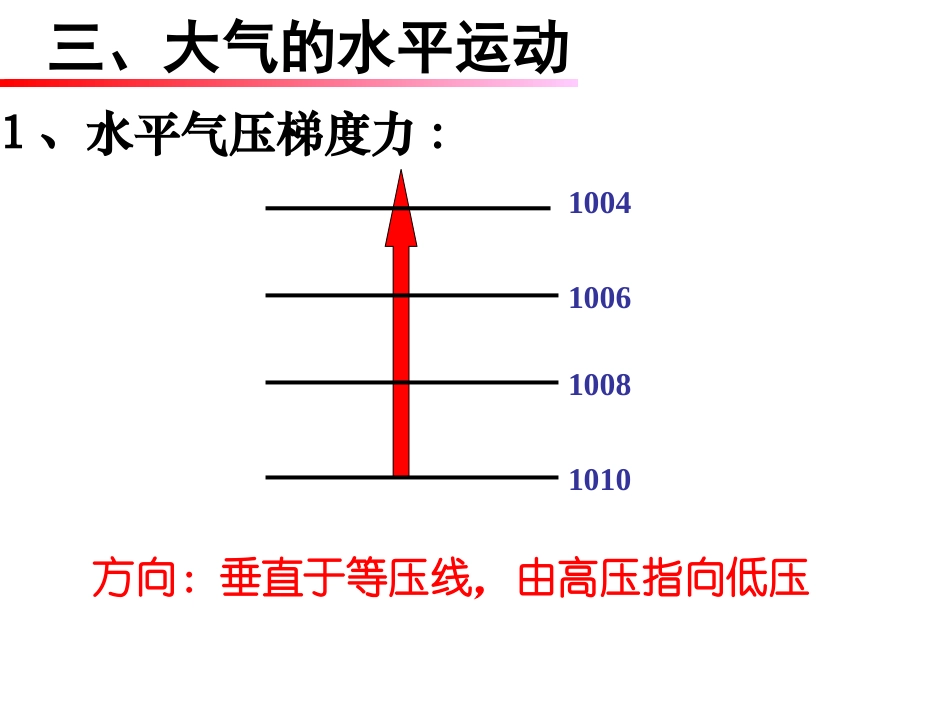 大气的水平运动_第3页