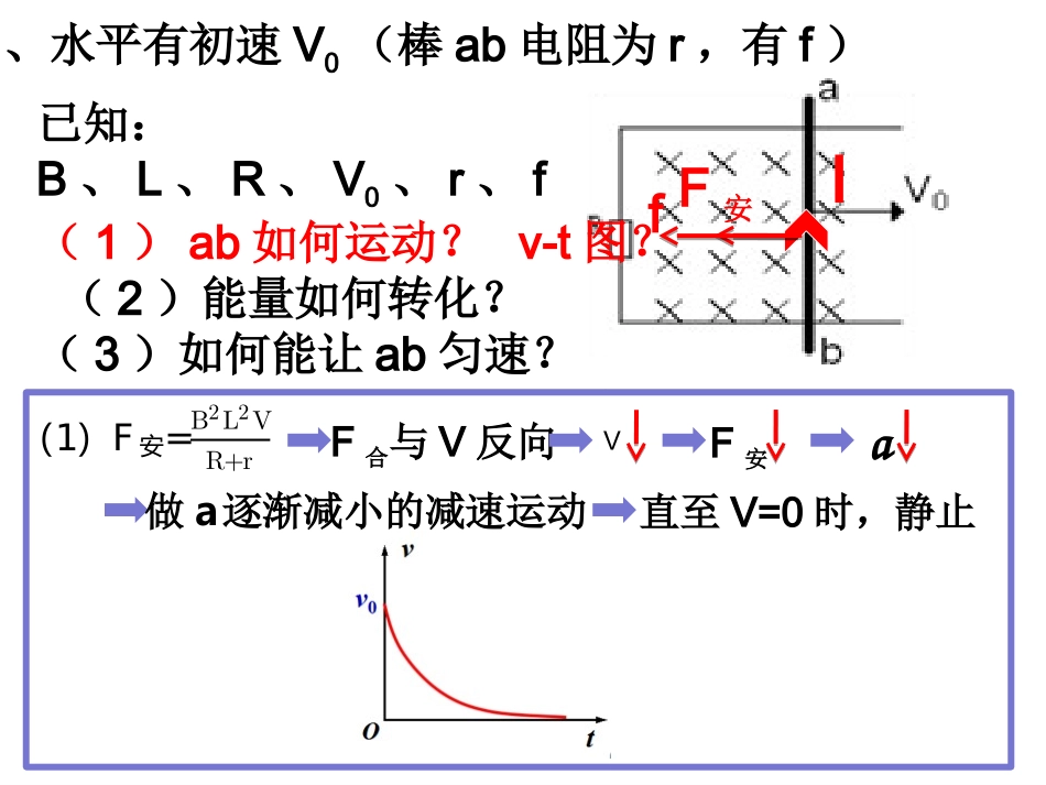 电磁感应中的杆_第3页