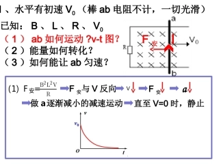 电磁感应中的杆