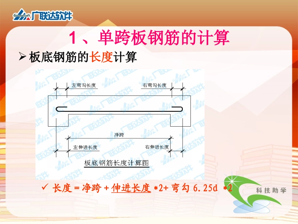 板钢筋课程讲解_第3页