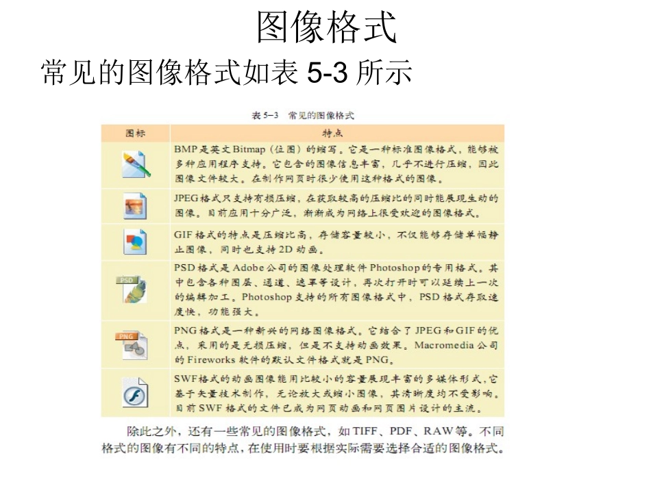 53图像信息的采集与加工_第3页