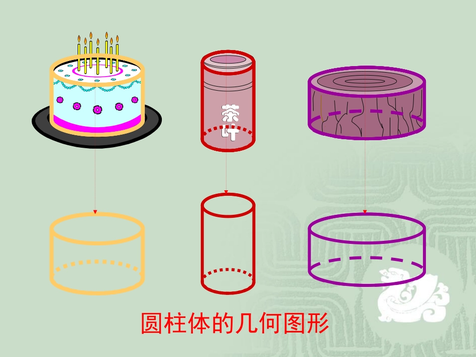 圆柱体的认识1_第2页