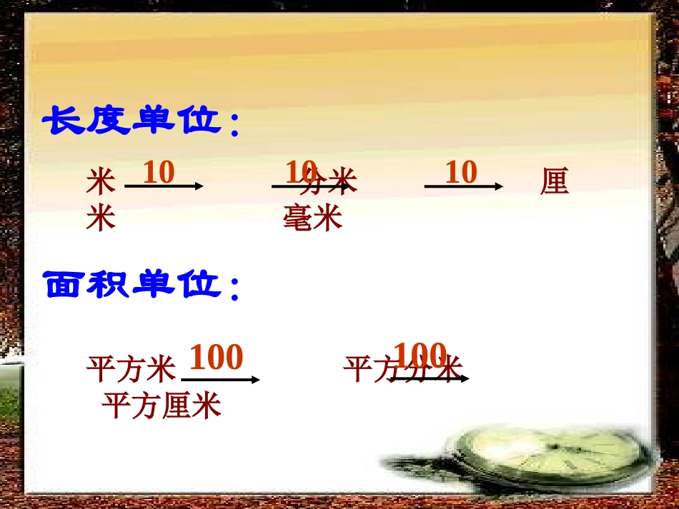 体积单位进率_第2页