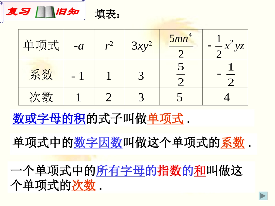 21整式（3）_第2页