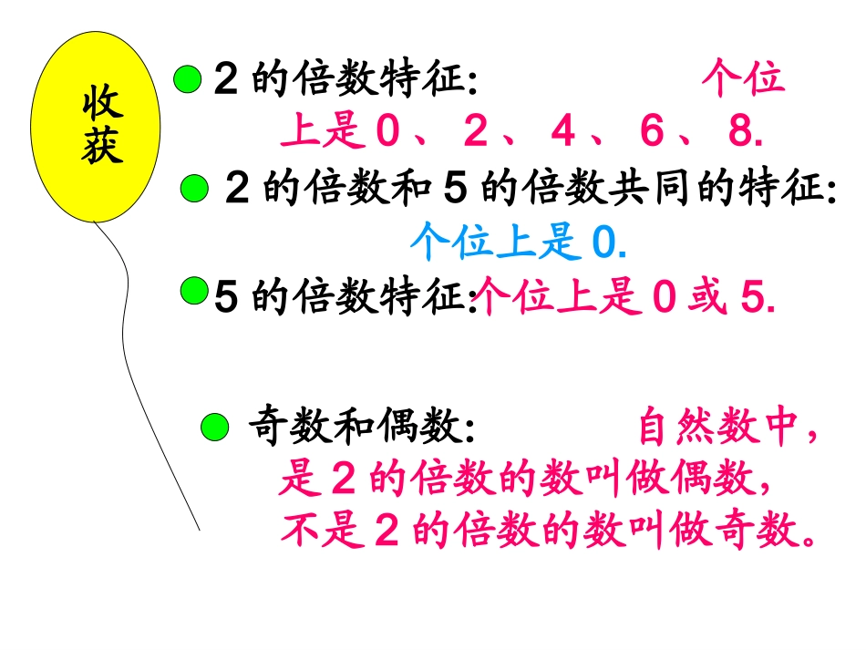 3的倍数的特征_第1页