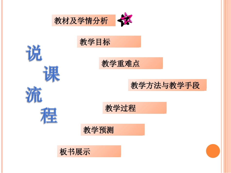 二次函数说课_第2页
