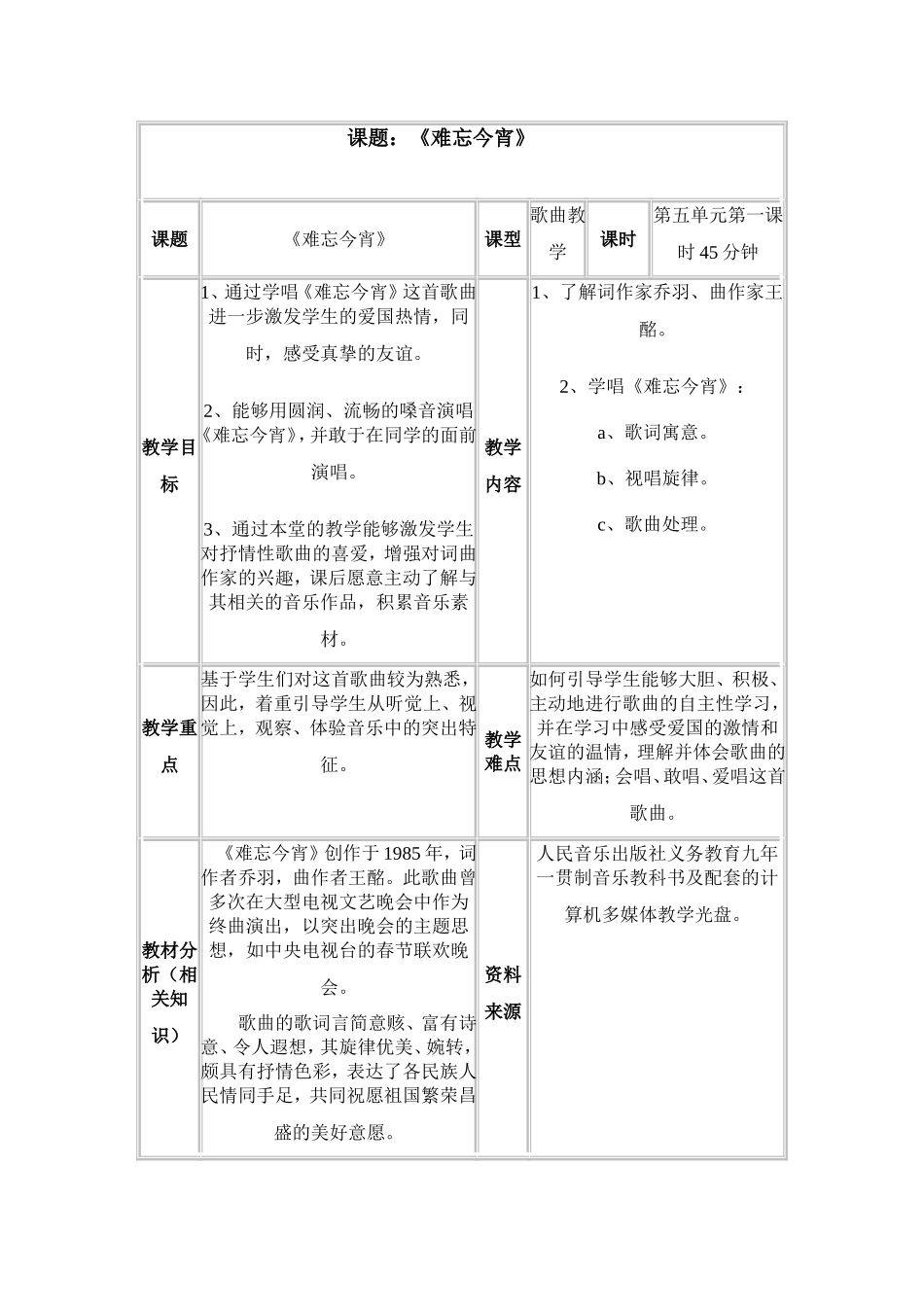 难忘今宵教案_第1页