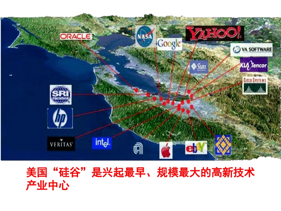 8美国经济发展_第2页