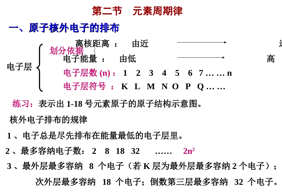 第二节元素周期律（汇总）110_第2页