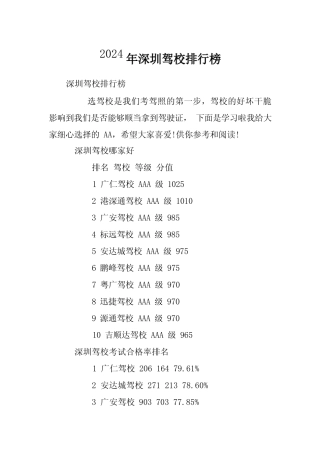 2024年深圳驾校排行榜 