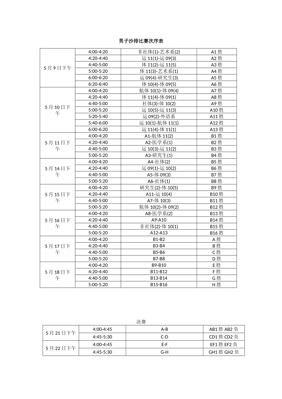 沙排比赛次序表_第1页