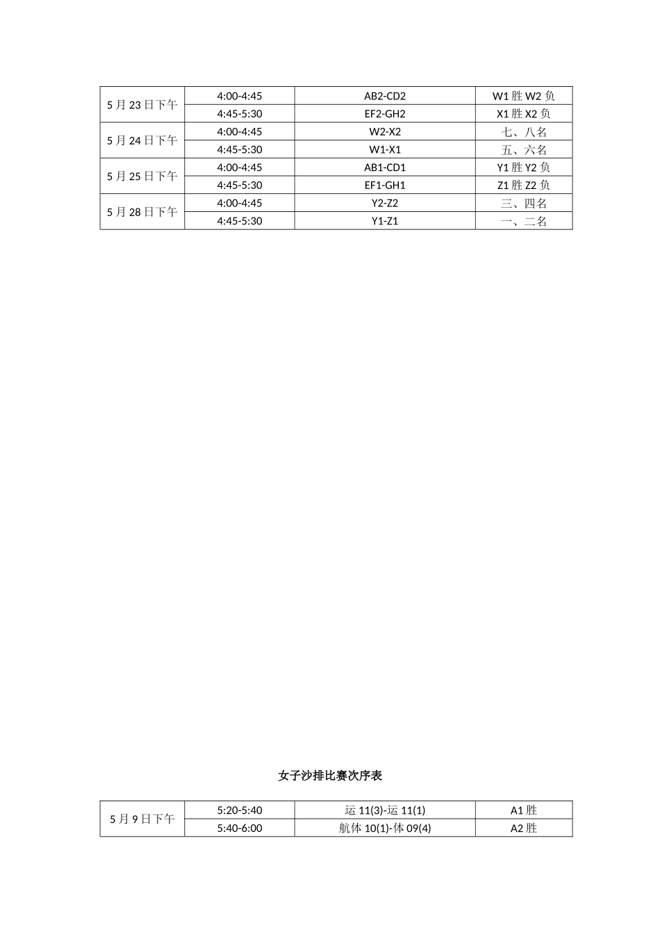 沙排比赛次序表_第2页