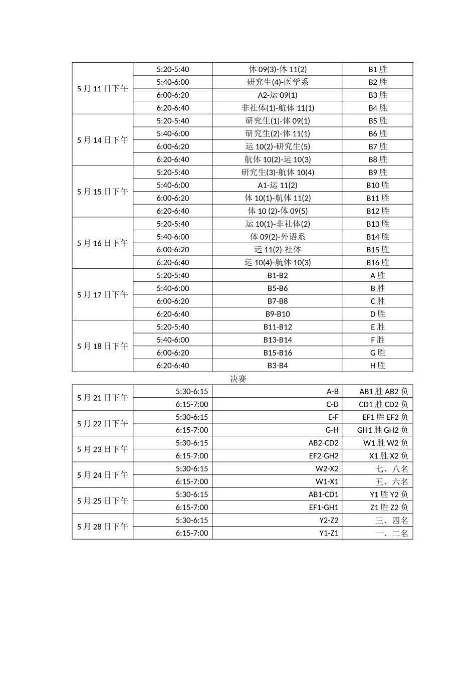 沙排比赛次序表_第3页