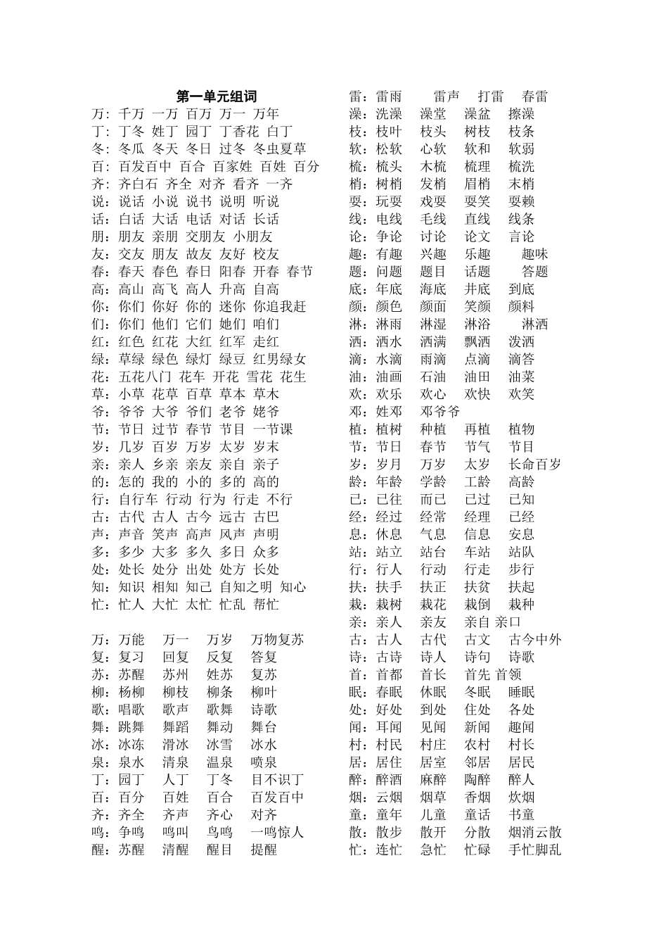 词语组词一下_第1页