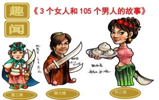 5-1-1林教头风雪山神庙