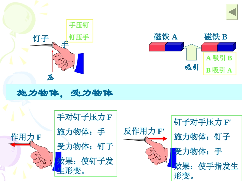 45牛顿第三定律 (2)_第2页