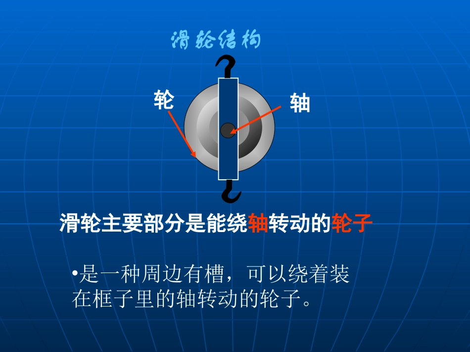 《滑轮》课件1_第3页