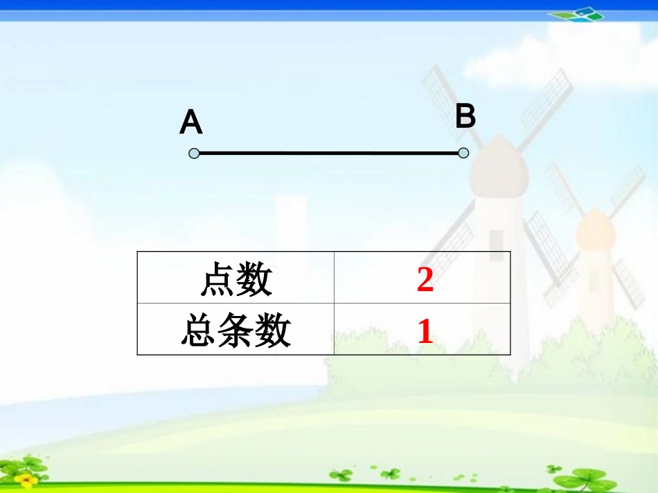 数学思考课件_第3页