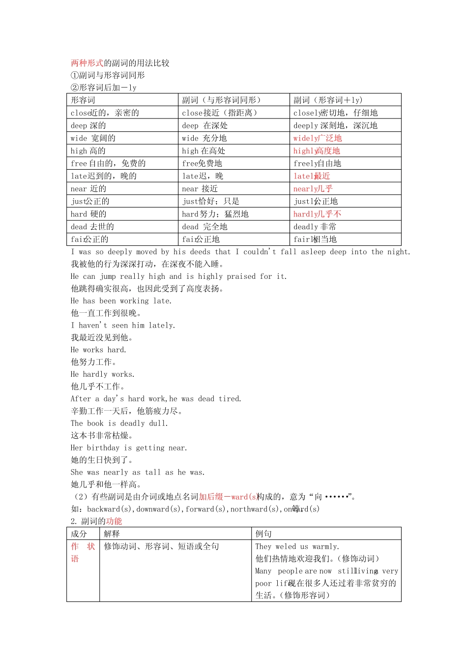 2024年英语中考备考重点语法知识点汇总与解题方法副词讲义 _第2页