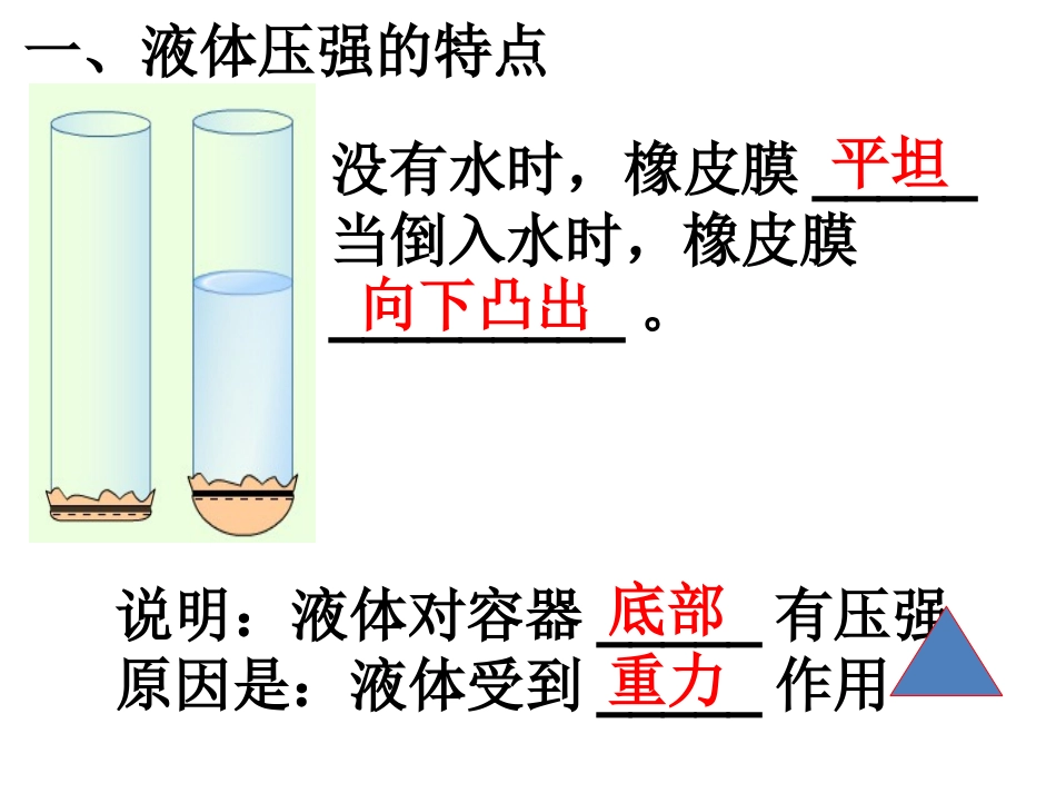92液体的压强_第3页