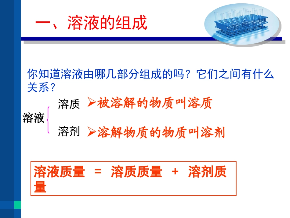 第六章+第二节+溶液组成的表示_第3页