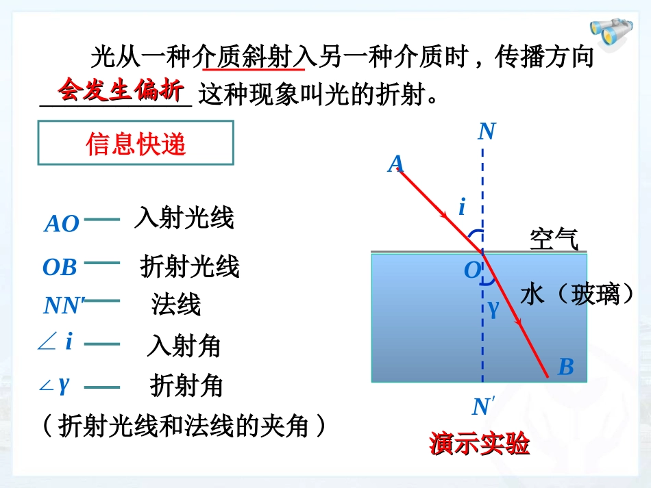 44光的折射 (2)_第3页