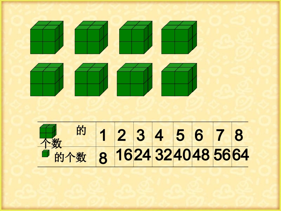 8的乘法口诀 (6)_第1页