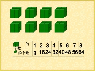 8的乘法口诀 (6)