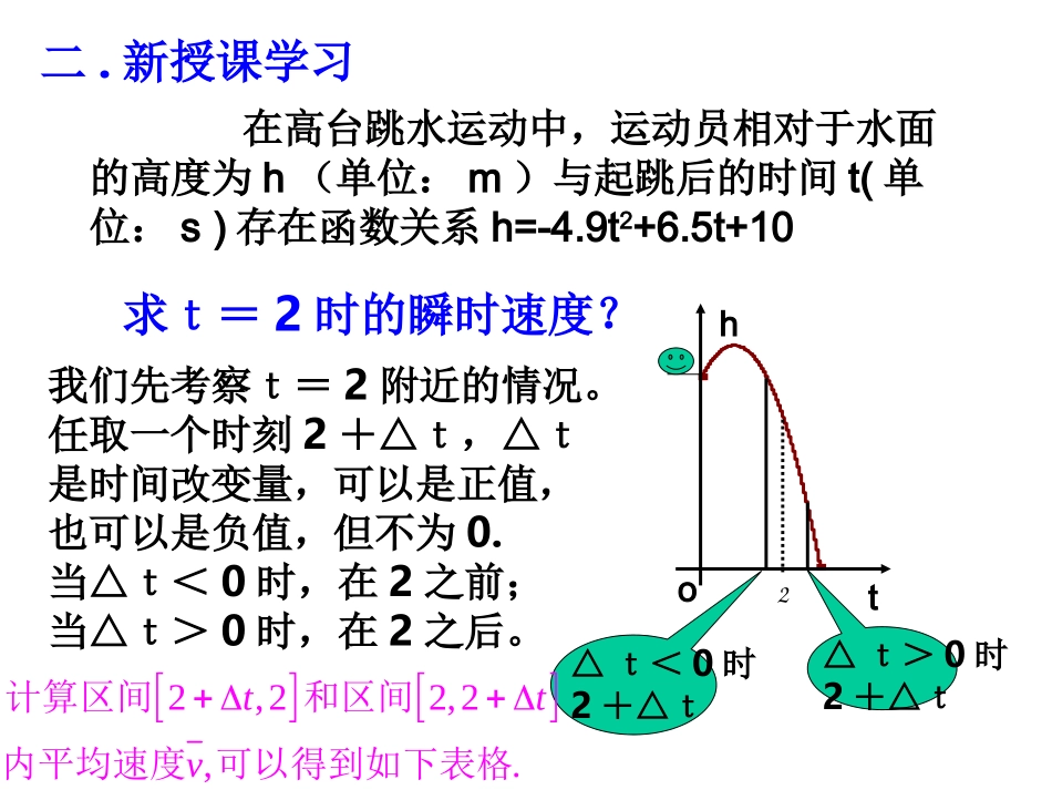 312导数的概念 (2)_第3页