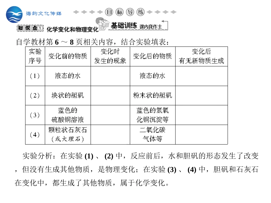 1课题1　物质的变化和性质_第2页