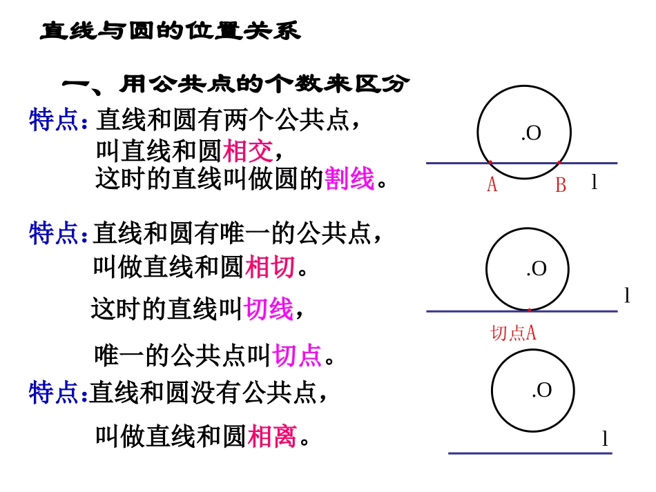 2422直线与圆的位置关系（2）_第2页