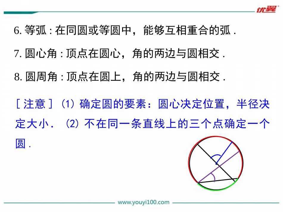 第二十四章小结与复习_第3页