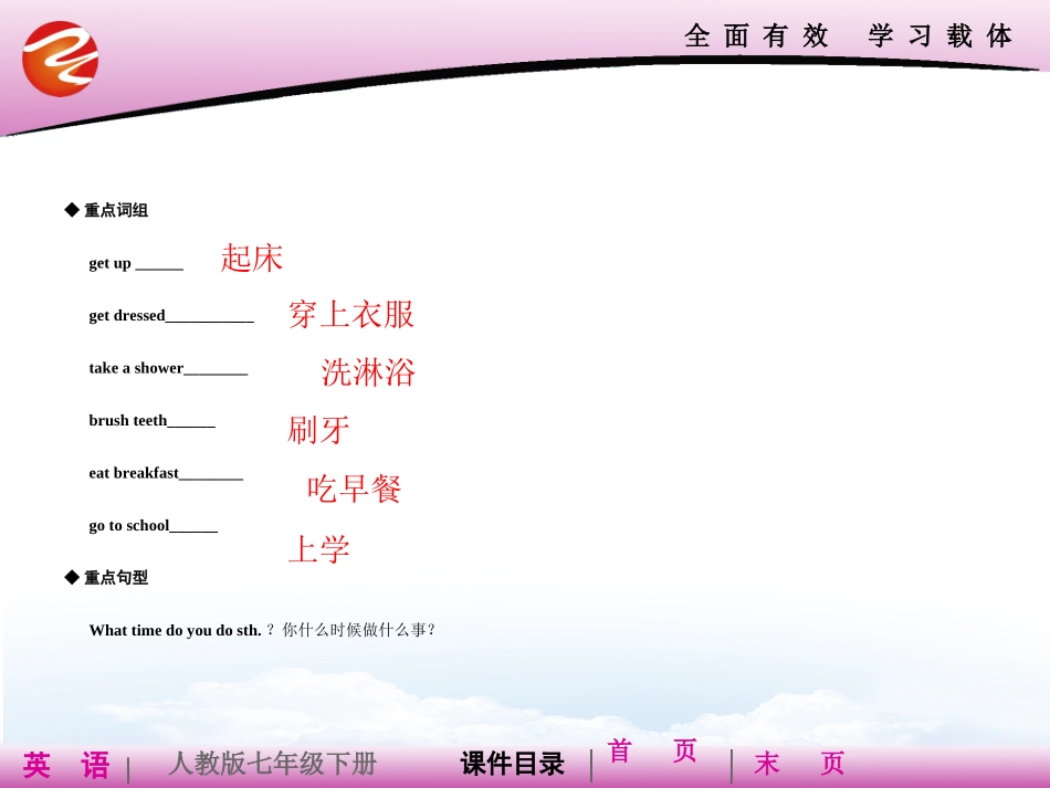 Unit2第1课时SectionA(1a－1c)_第3页