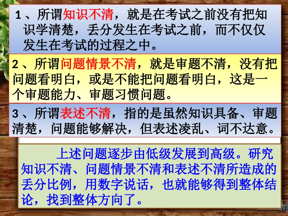 考后提分宝典_第3页
