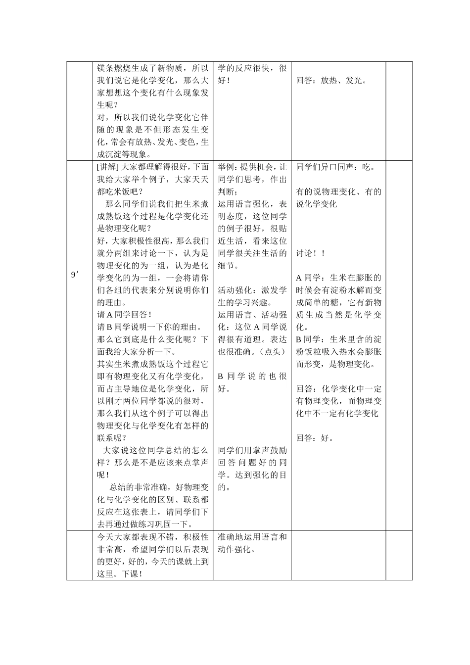 科目_高中化学_第2页
