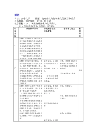 科目_高中化学