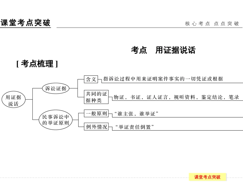 5-6-4用证据说话_第2页