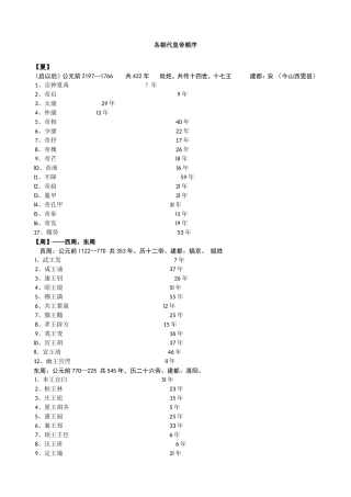 各朝代皇帝顺序